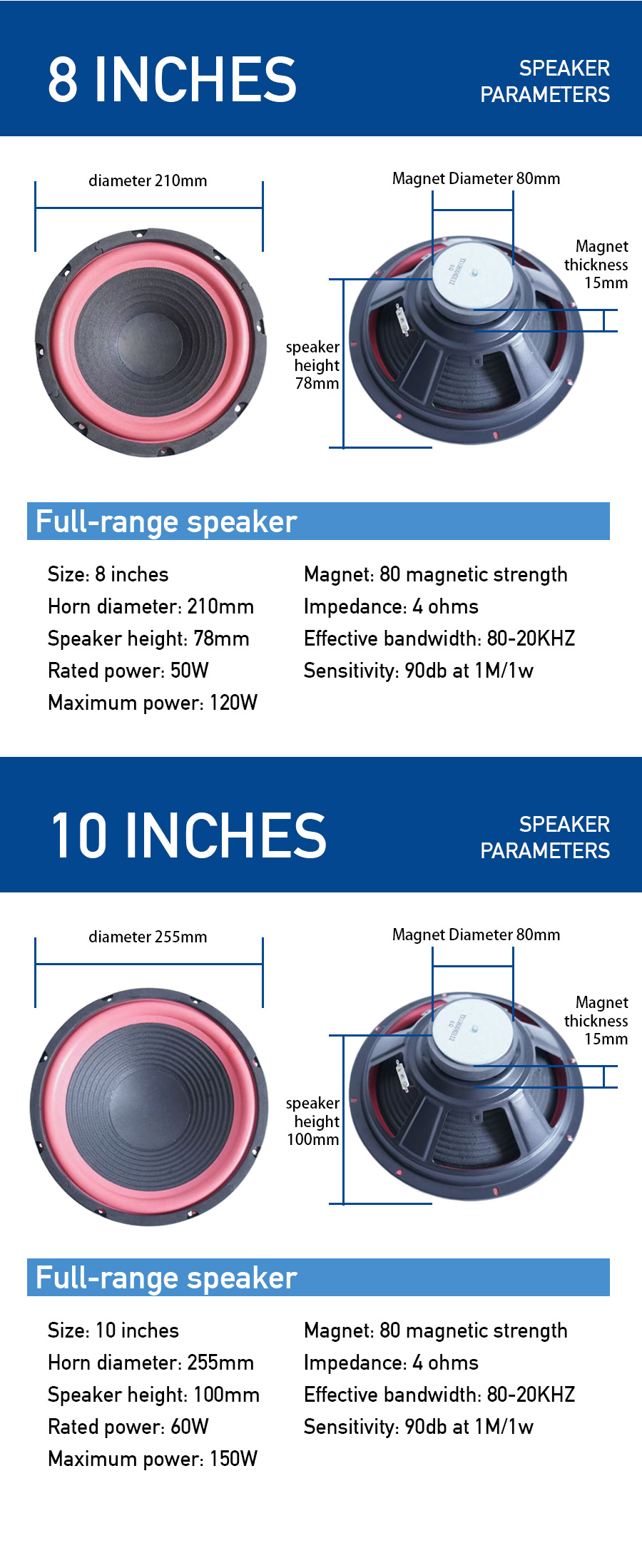 Wholesale subwoofer full-range speaker DIY modified audio 4-ohm speaker 10inch car speaker high volume