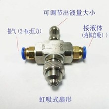 二流体超声波雾化喷嘴车间煤矿山车间隆温抑尘空气除尘不锈钢喷头
