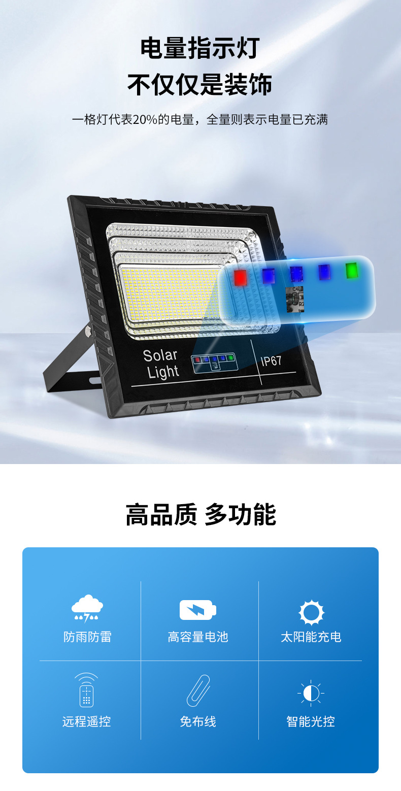 详情