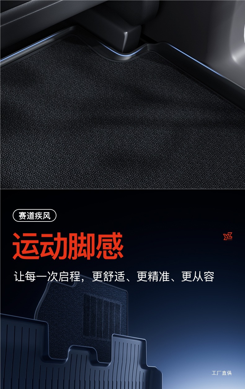 Yz Is Suitable for the New Tesla Model 3Y Special Floor Mats Modely All-Inclusive Floor Mats Tpe Car Accessories Peihui