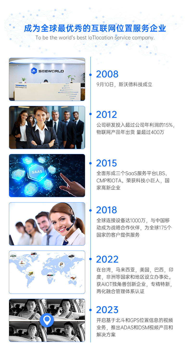 国内阿里详情_03