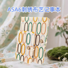 A5��ˇ��ӛ�±�A6����S���ռ����Ӹ��ֵ�W��ӛ䛹Pӛ���~��ӛ��