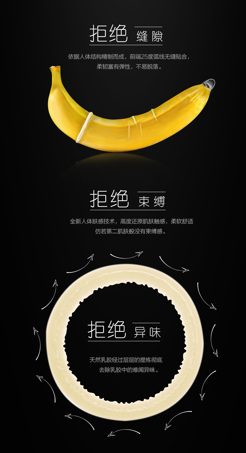 Jisibang Zero-Sense Ultra-Thin Condoms, 3-Pack, Medium Size — detail image 13