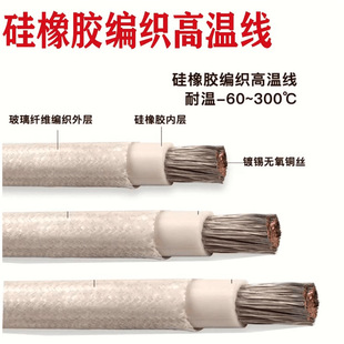 ���˸ߜؾ���a�~0.5��16ƽ�����w�S�������z����ȼ늾��ͻ��|