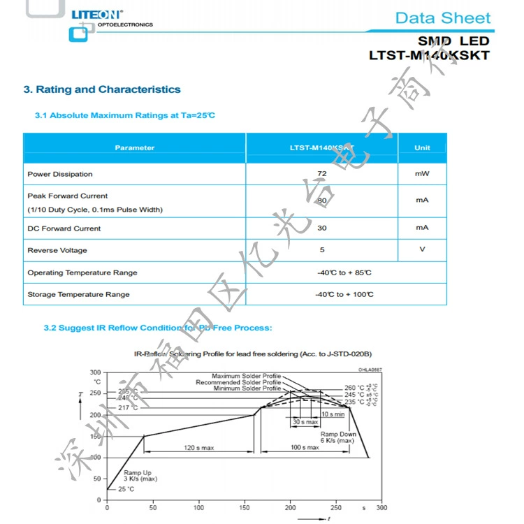 [LTST-T680KGWT SMD-светодиод жёлто-зелёный, светодиодная лампа, оригинал Lite-On, в наличии]
