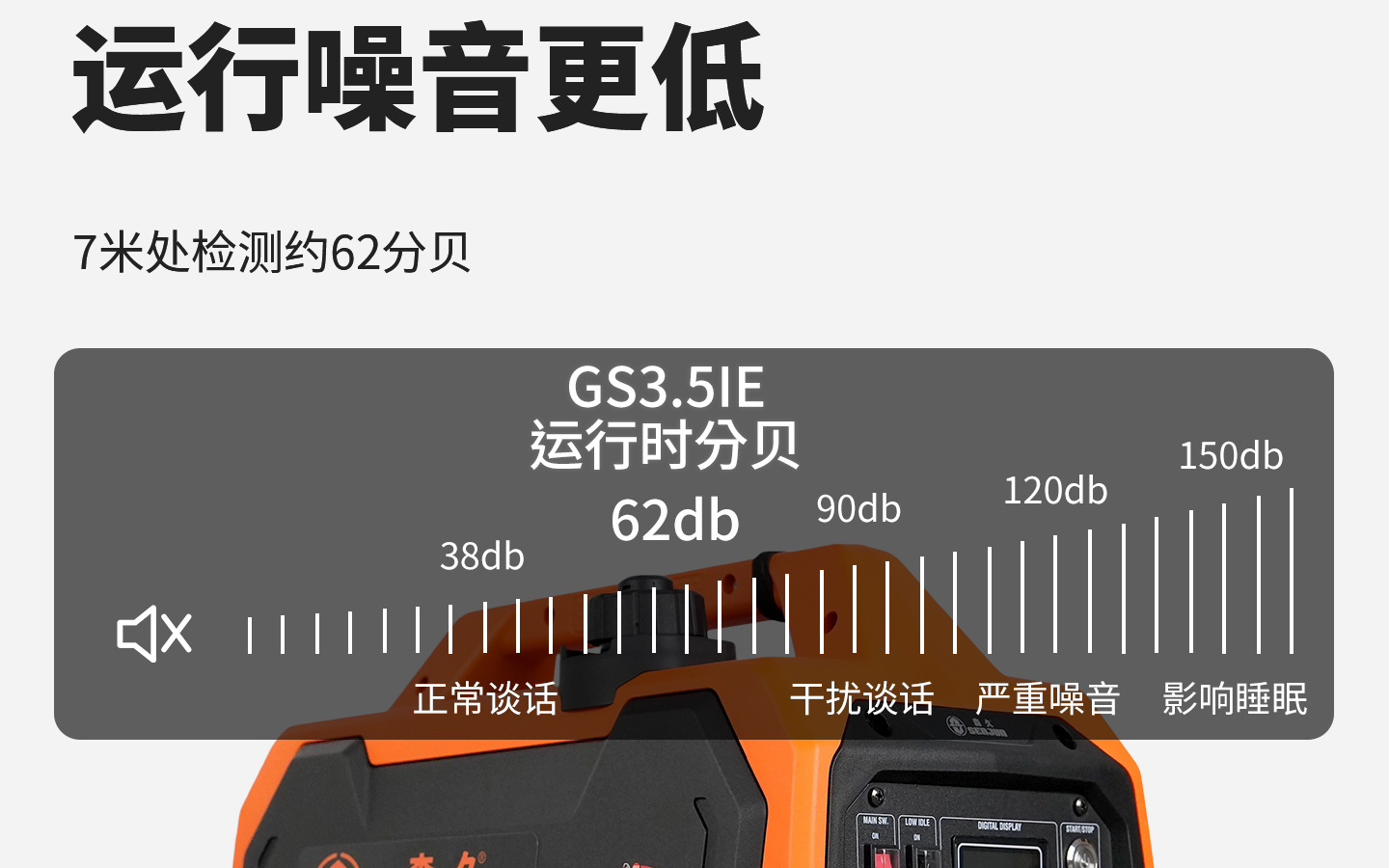 Senjiu Gasoline Generator 220V Variable Frequency 3.5Kw Portable Household Silent Rv Outdoor Camping Charging