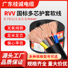 �����|RVV�~о�Դ��2/3/4о0.5/1.5/2.5ƽ���O����|���o�׾�