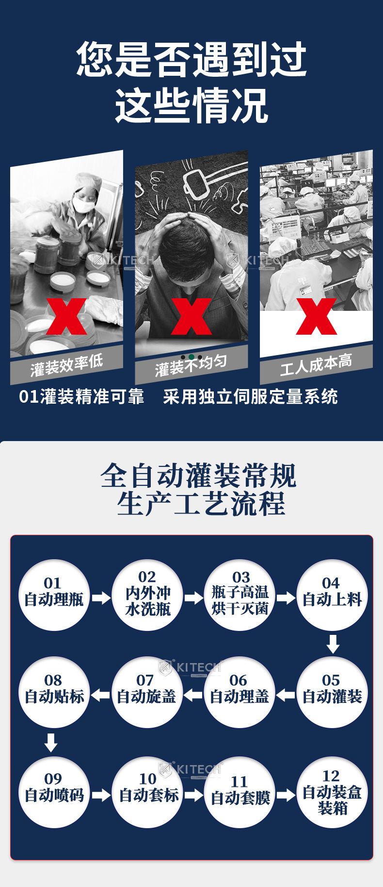 金汉隆灌装机详情页11.17_04