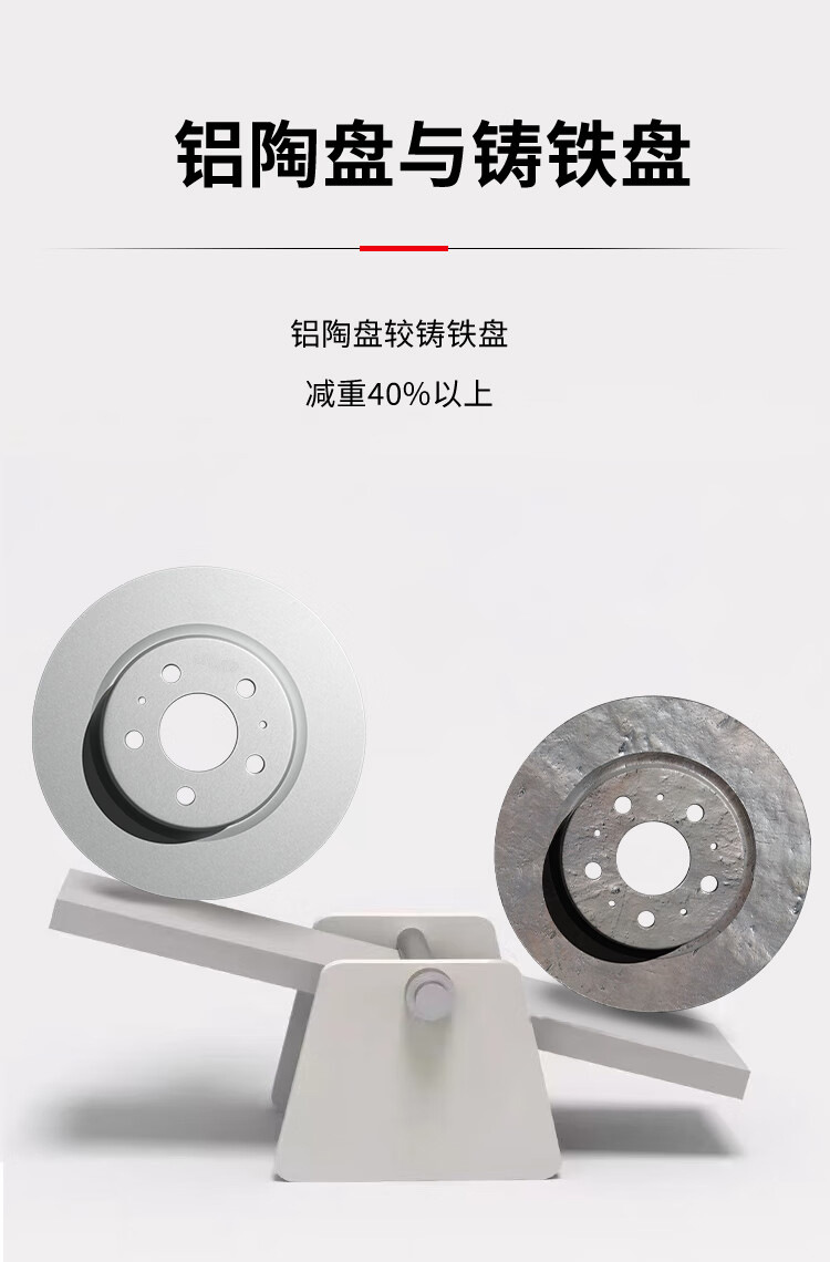 Aluminum Ceramic Brake Disc Pad Kit Electric Vehicle Front Brake Disc Solid Brake Disc for Tesla Model Y