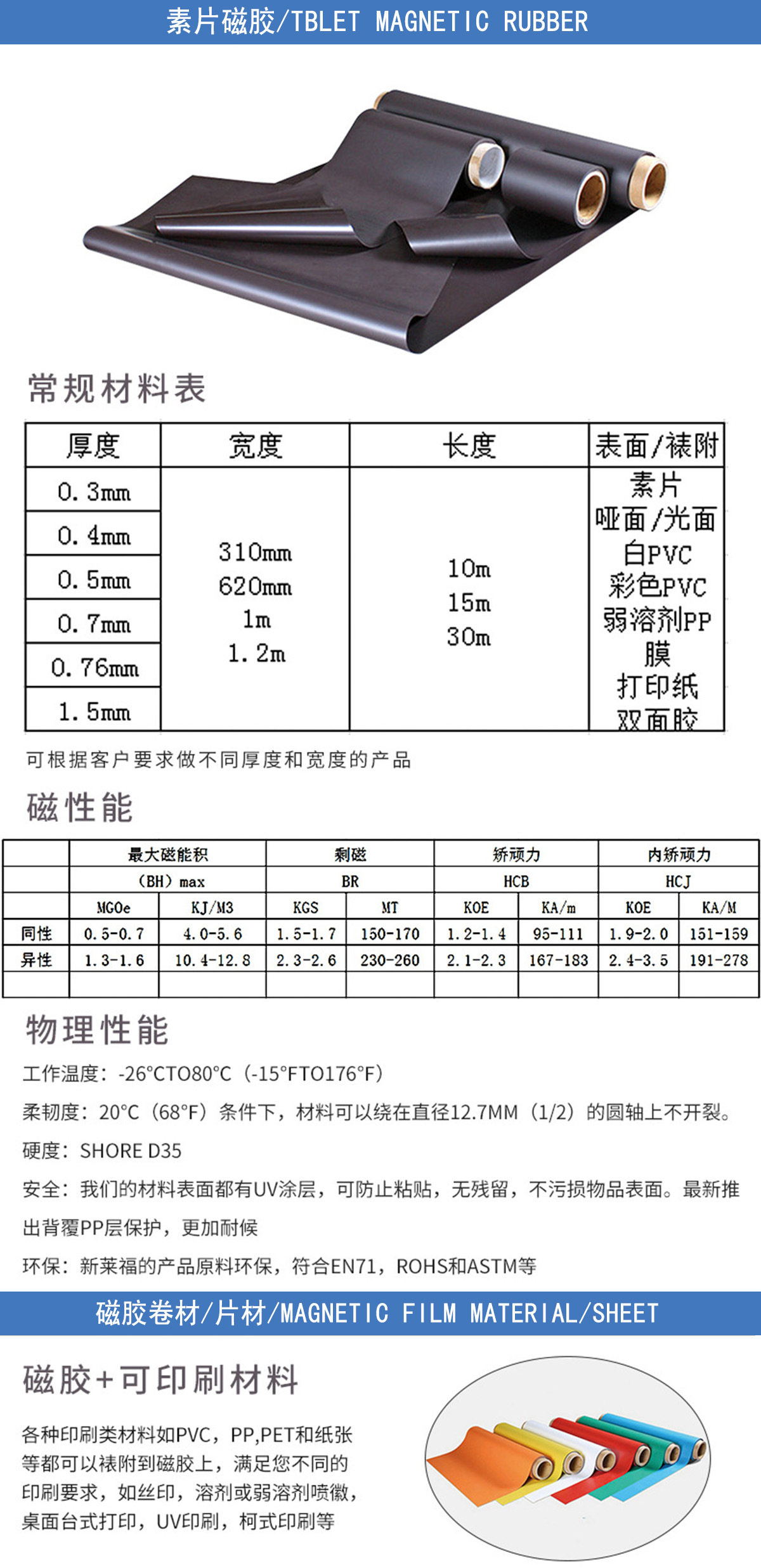 8633306335_2048980293