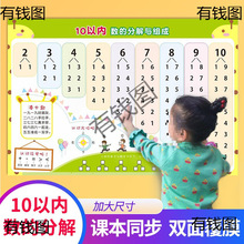 10�ԃȔ��ķֽ��c�M�ɒ�D�׃��@���ֳַ�һ�꼉�h�Zƴ����ĸ��