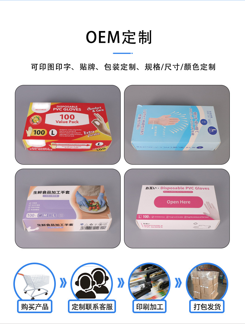 PVC手套盒装_03