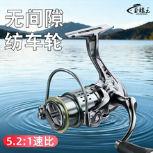 �O݆��܇݆б�ڜ\����΢�ﷺ���~��݆����ˮ���݆�hͶ·��݆���l