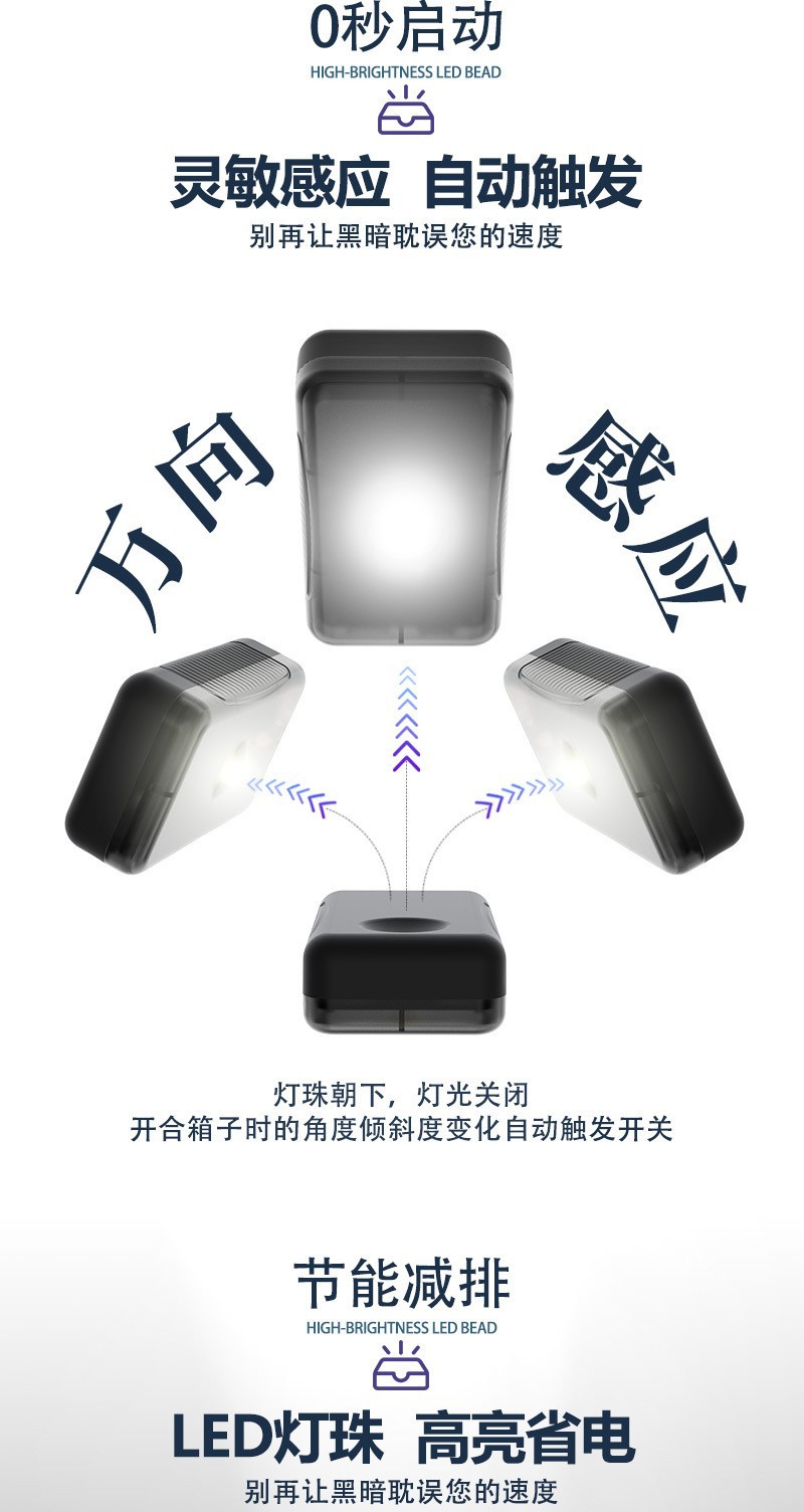 Electric Vehicle Trunk Light, Food Delivery Insulated Box, Takeaway Box, Universal for Electric Bikes, Motorcycles, and Car Trunks with Automatic Sensing