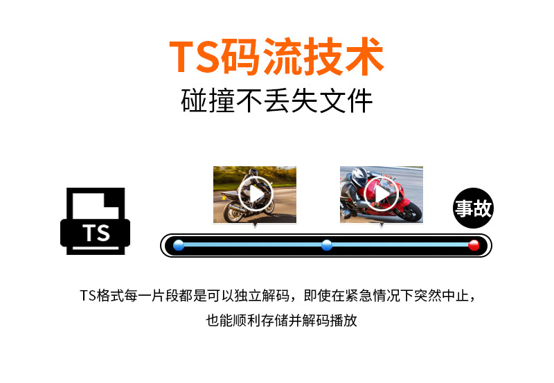7-inch motorcycle navigation driving recorder wireless carplay projection screen HD camera front and rear double recording tire pressure