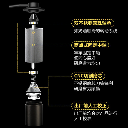 4TXN Wholesale Coffee Bean Grinder Hand Grinder Coffee Machine Hand Crank Bean Grinder Steel Core CNC Grinding Core Portable Home