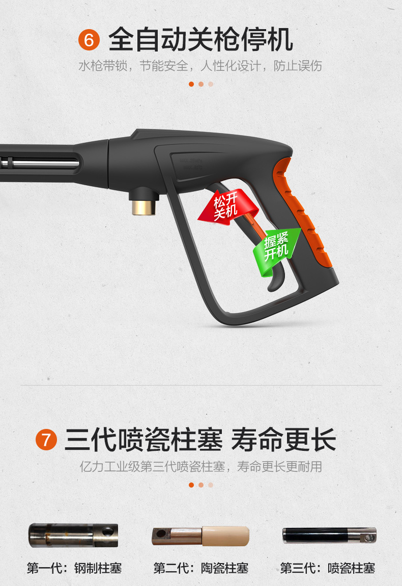 High-power commercial industrial ultra-high pressure cleaning machine car washer