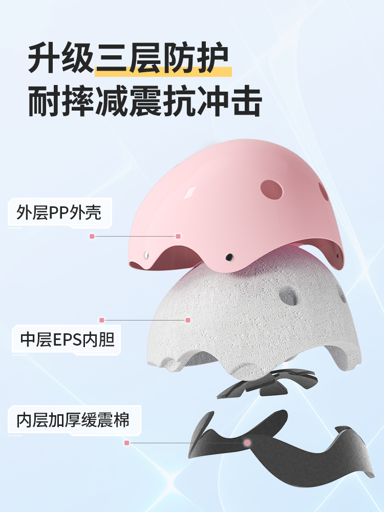 Protective gear for street skating