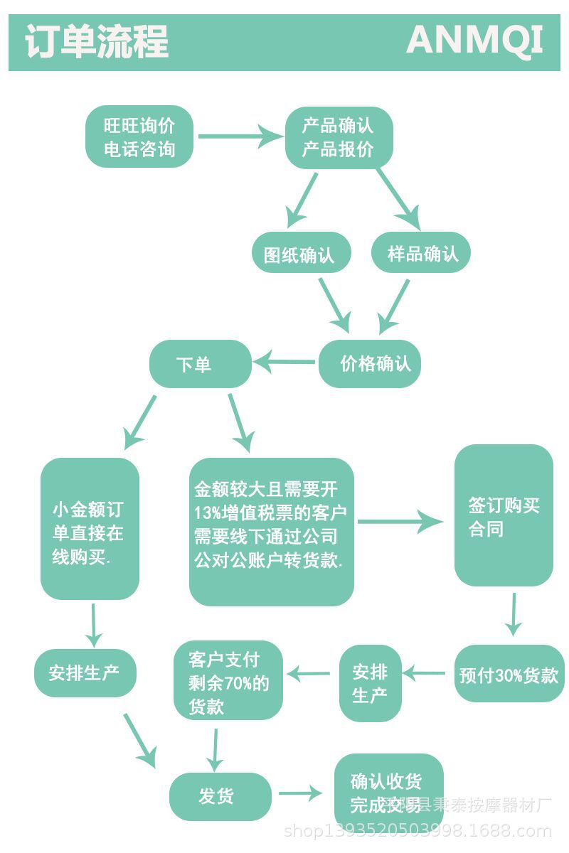 SQL2)W[3@591_2FK{HDCTBS