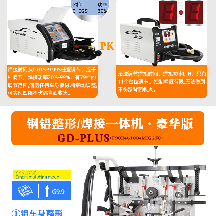 Intelligent Data Recovery Sheet Metal Repair Machine Pulse Shaping Machine Car Dent Repair Tool Free Putty Wholesale