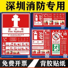 �������������Rʹ�Ü������I����˨�f���N����������˨���R��