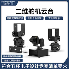 ���S늄��̨2024��TI����W������OӋ��ِ��Ť����C֧��