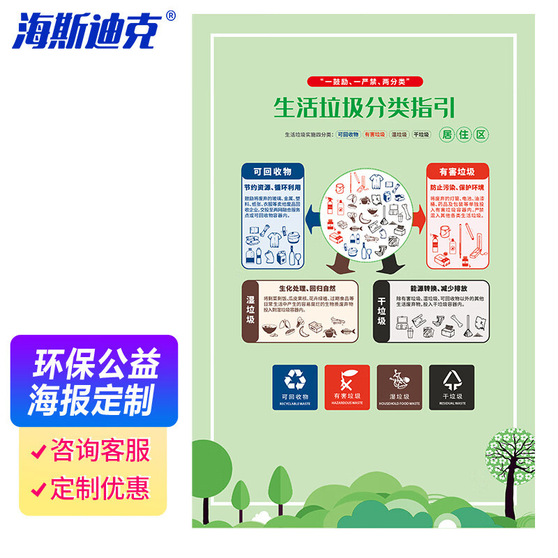 海斯迪克 HKL-479 垃圾分类宣传画 环境保护海报贴纸 40*60cm 生