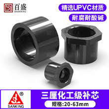 ̨������ PVC�aо UPVC���� ׃��Ȧ �a�� ���˽oˮ�ܼ����������