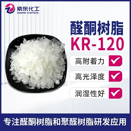 其他合成树脂;其他合成助剂;其他精细化学