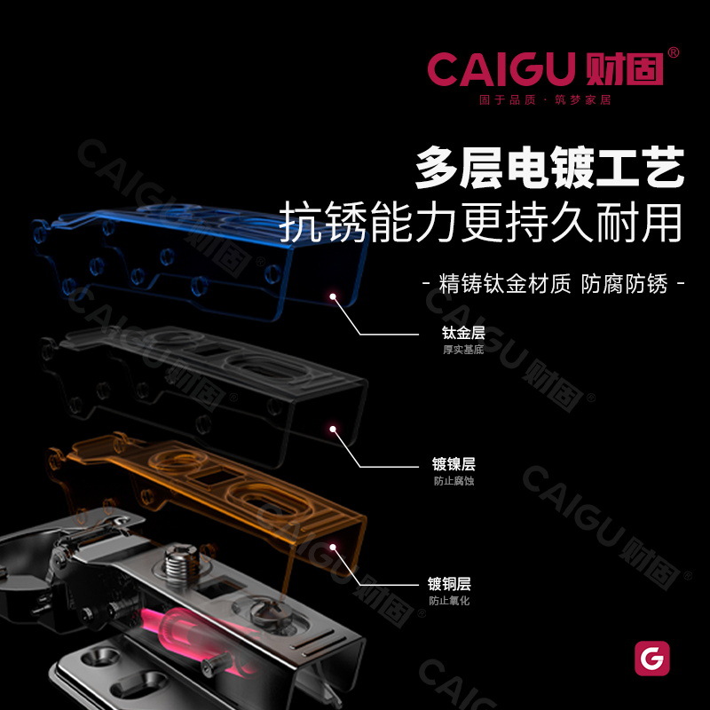 三段力零角度阻尼铰链衣柜橱柜厚薄门通用镀底铜二段力合页批发