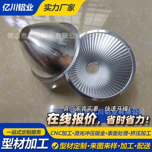 ��ˮ����LED���V���������������͸ߜط�����������ӹ�����