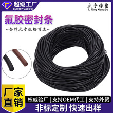 ��ɫ���z�A�l�͸ߜ����|���gFKM���ķ��z�ܷ�l�����zO���z�l���l