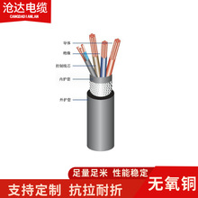 JTJP-EFSR屏蔽加強型橡膠卷筒電纜柔性軟電纜裝卸機港機卷筒線纜