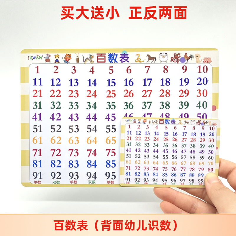 Hundreds of watches [buy big get small]]