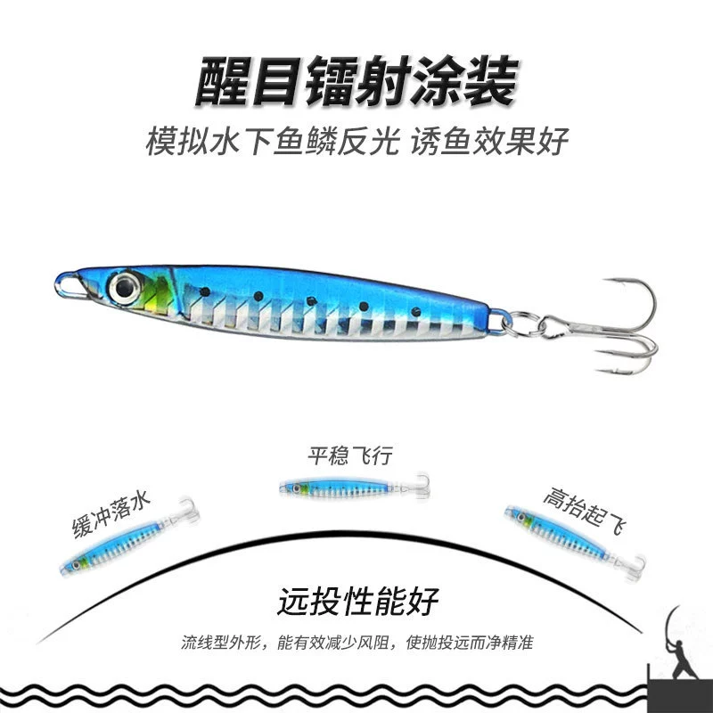 [跨境路亚饵鹿丁铁板铅鱼 8g14g22g28g41g翘嘴鲅鱼三本钩假饵批发]