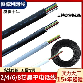 网络线;电脑网线;光纤电缆