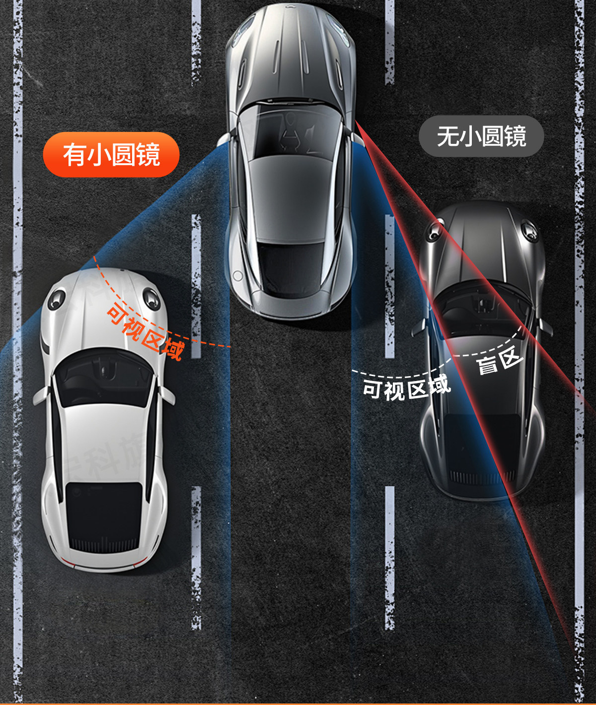Car Reversing Small Round Mirror, High-Definition Reflective Blind Spot Mirror, Rearview Mirror Auxiliary Mirror, 360-Degree Blind Spot Device, Suction Cup Type
