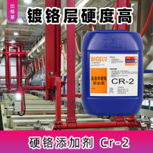 Ӳtӄ  ֱta ӲtӄCR-2