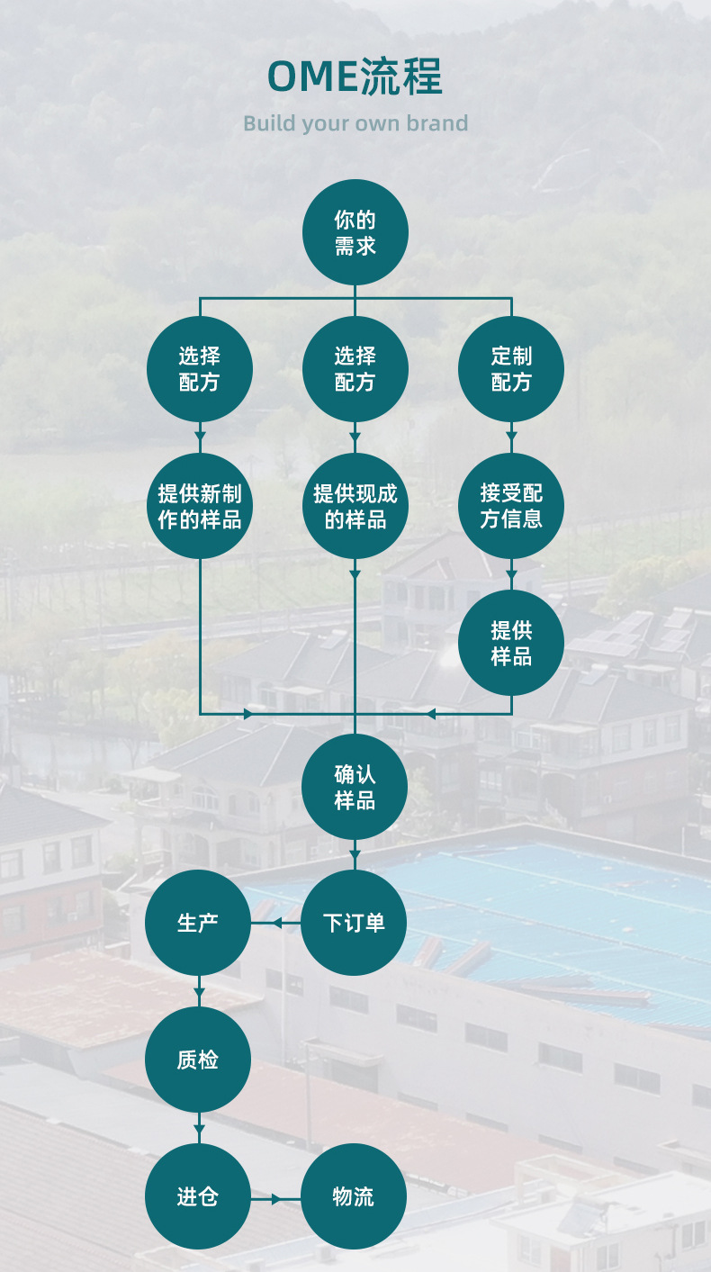 详情页-杭州森乐士科技有限公司-1_27.jpg