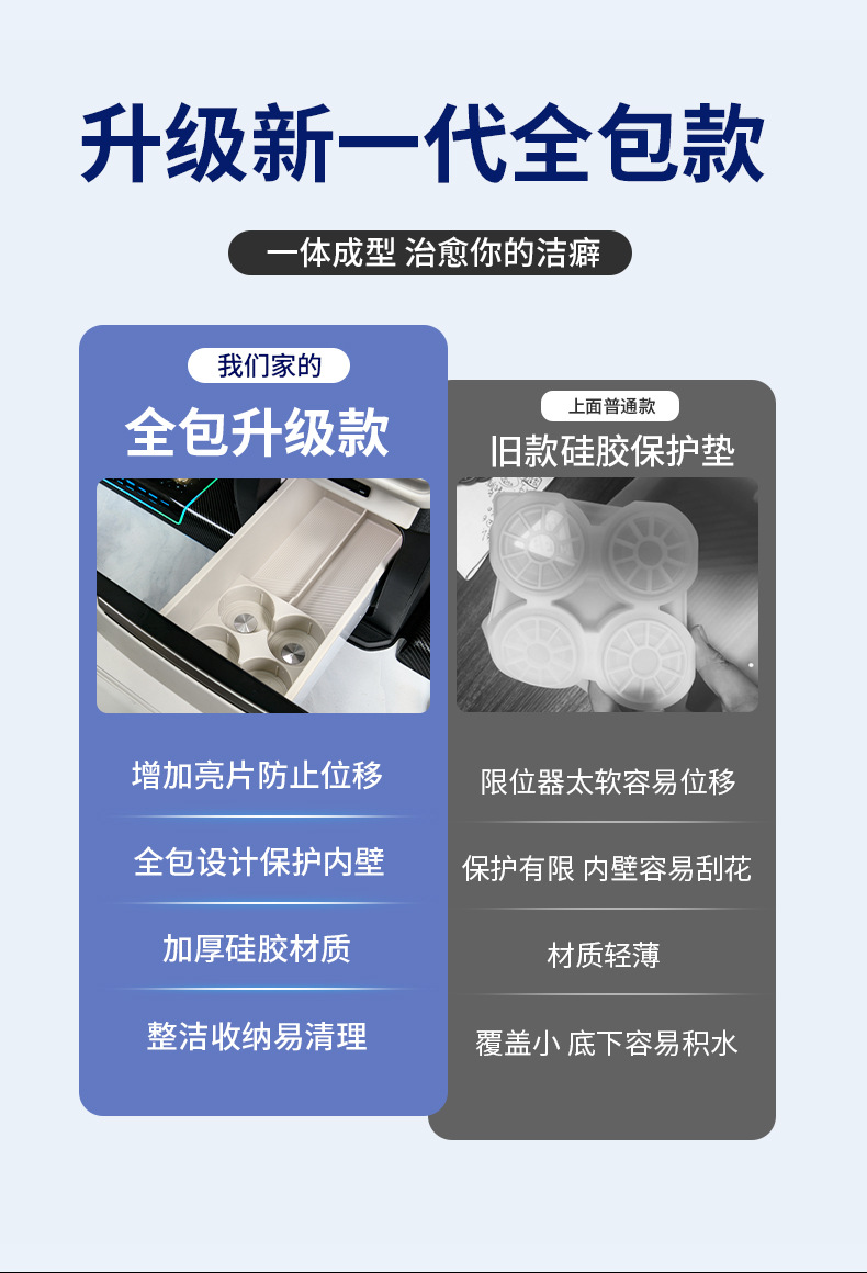 Suitable for Ledo L90 Rear Refrigerator Silicone Pad Water Cup Fixed Anti-Slip Frame Car Modification Accessories Supplies