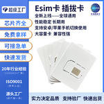 出国旅游ESIM卡支持ios安卓自由切换旅行出差SIM卡全新兼容通用