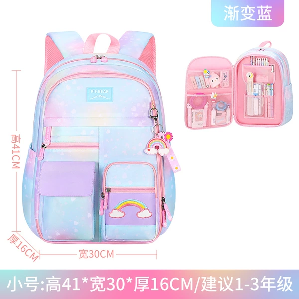 Small, gradient
