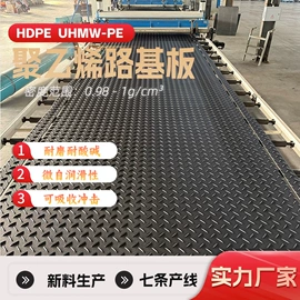 PE塑料板;UHMWPE板;PP塑料板