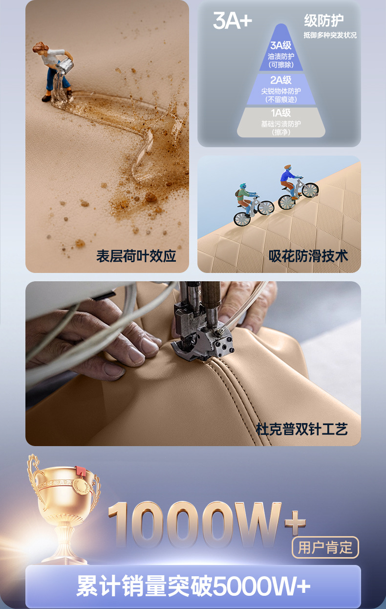 Suitable for Fengyun T7, this is a full-coverage floor mat designed specifically for the Fengyun T7, serving as an interior decoration and accessory for the car