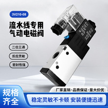 ſƷ3V110-06/3V210-08/3V310-10/3V410-15λͨ