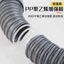 ?�N����ˮ������ϴ�����ϴ��۳���ˮ����ˮ������β���ˮ��ܛ