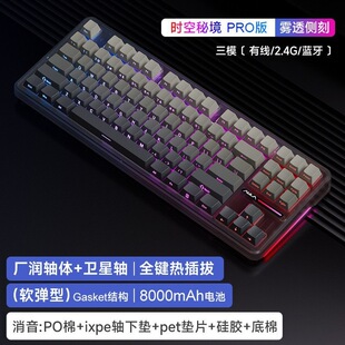 ����F87pro�Cе�I�P���ƻ���ģ�o���{��gasket�Y��늸��Α����