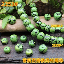 ��Ҏ�ٴ��{�F���ɸ�������͹����l���b�朒���ִ�diy�Ʒ���