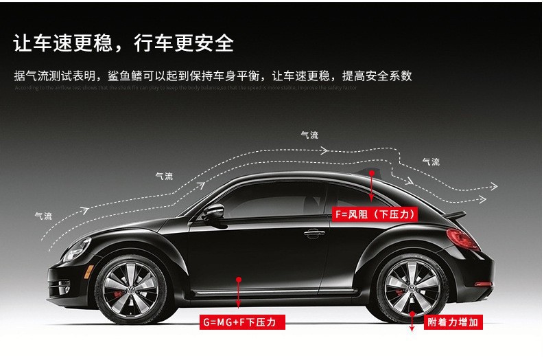 [Source Manufacturer] Car Shark Fin Antenna Roof Modified Tail Wing with Signal Radio Antenna Decoration Free