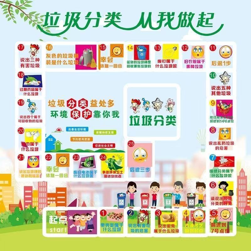 ごみの分類団建ゲームの道具のセットはブランドのゲームの布のコミュニティの経典会社の団建の野外活動を持ちます。|undefined